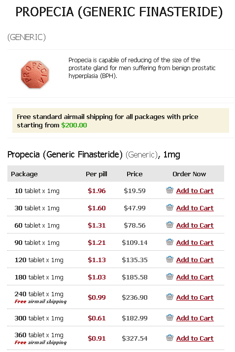 Finasteride Without A Prescription